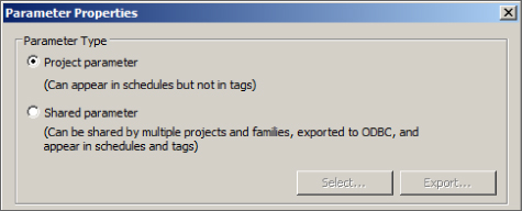Parameter Properties dialog box displaying the selected radio button for Project parameter.
