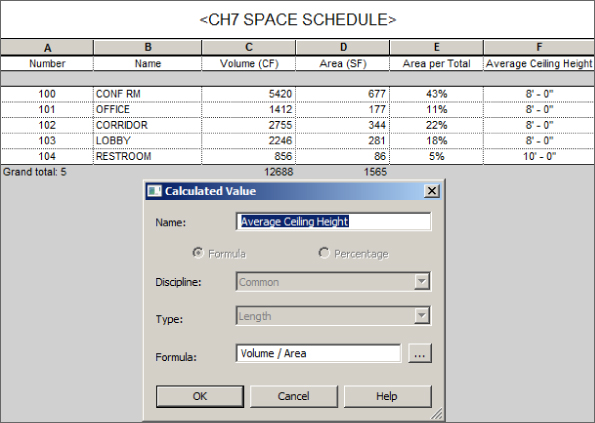 Screenshot of the Space schedule with the Calculated Value dialog box displaying Name field with Average Ceiling Height and Formula field with Volume/Area.