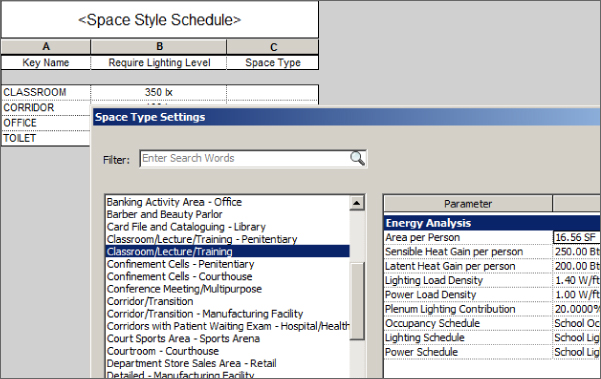 Cropped image of Space Style Schedule with Space Type Settings dialog box presenting Classroom/Lecture/Training highlighted (left) and Energy Analysis highlighted under Parameter field (right).