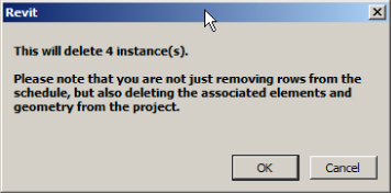 Revit dialog box informing deletion of four instances.