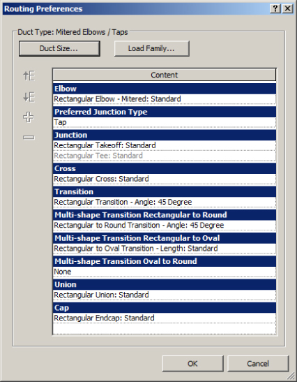 Screenshot of Routing Preferences dialog box presenting duct type properties with two buttons: Duct Size button and Load Family button.