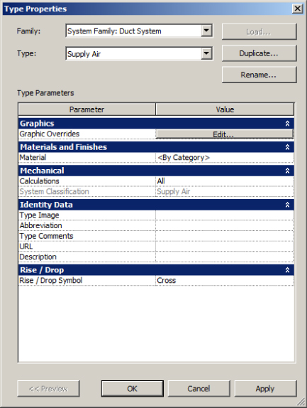 Screenshot of Duct System Type Properties dialog box presenting type parameters: Graphics, Materials and Finishes, Mechanical, Identity Data, and Rise/Drop.