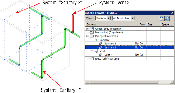 Screenshot of System Browser dialog box (right) presenting the highlighted Sanitary 2 system and a diagram with three systems: Sanitary 1, Sanitary 2, and Vent 2(left).