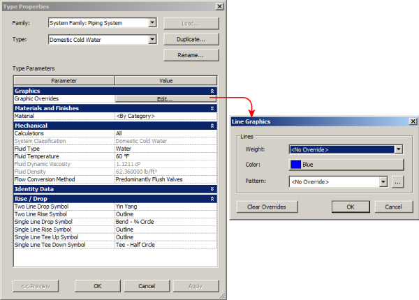 Screenshot of Type Properties dialog box of piping systems presenting a list of Type Parameters. An arrow from Edit button under Graphics parameter points Line Graphics dialog box.