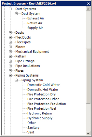 Screenshot of the Revit MEP 2016 Project Browser displaying in a tree presentation various system types.