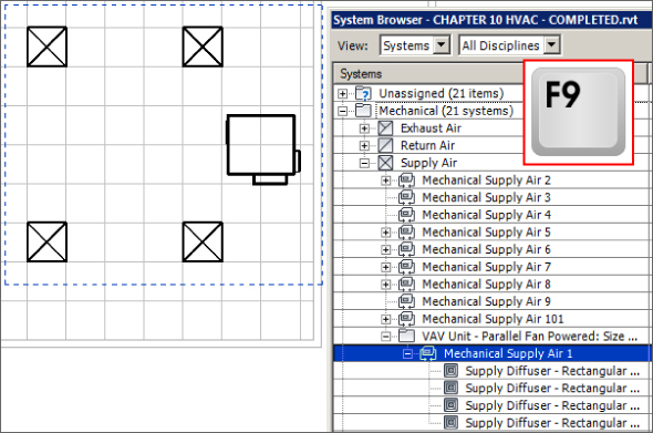 Screenshot of 4 air terminals and a VAV box enclosed in a dotted box and System Browser presenting the highlighted Mechanical Supply Air 1 with a floating box labeled F9–shortcut to display System Browser.