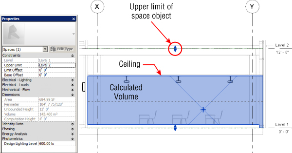 Sketch for space volume and ceiling relationship with a shaded part from floor to ceiling depicting calculated volume. A Properties dialog box is at the left.