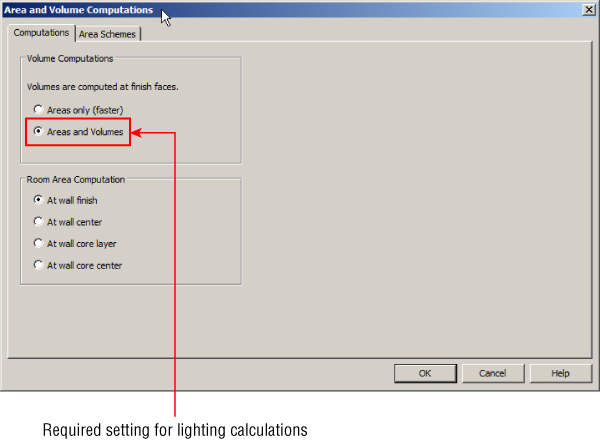Screenshot of Area and Volume Computations dialog box with a shaded Areas and Volumes radio button under Volume Computations labeled Required setting for lighting calculations.