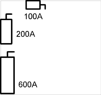 Diagram of three symbols depicting disconnect switches in different sizes with 100A, 200A, and 600A.