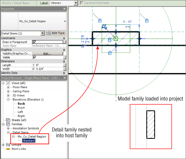 Diagram depicting a panel family with a nested component family (top right). Project Browser presents the highlighted Standard option (left) with preview of the model family loaded into project (lower right).
