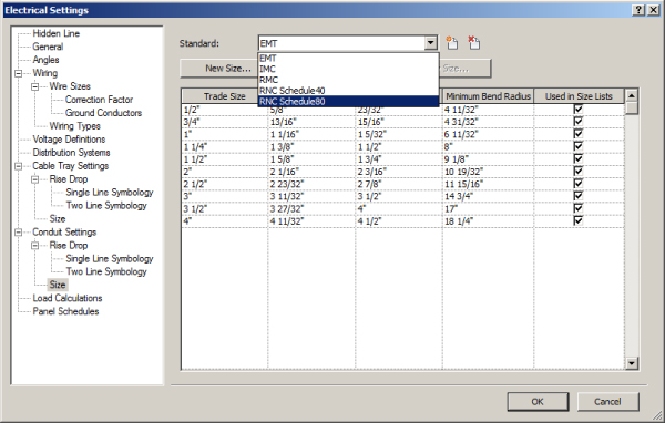 Screenshot of the Electrical Settings dialog box presenting predefined conduit standards of Conduit Size Settings.