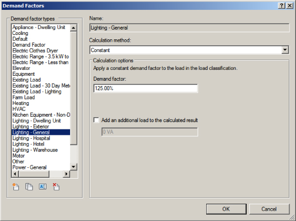Screenshot of the Demand Factors dialog box presenting Lighting – General with constant calculation method and demand factor of 125.00%.
