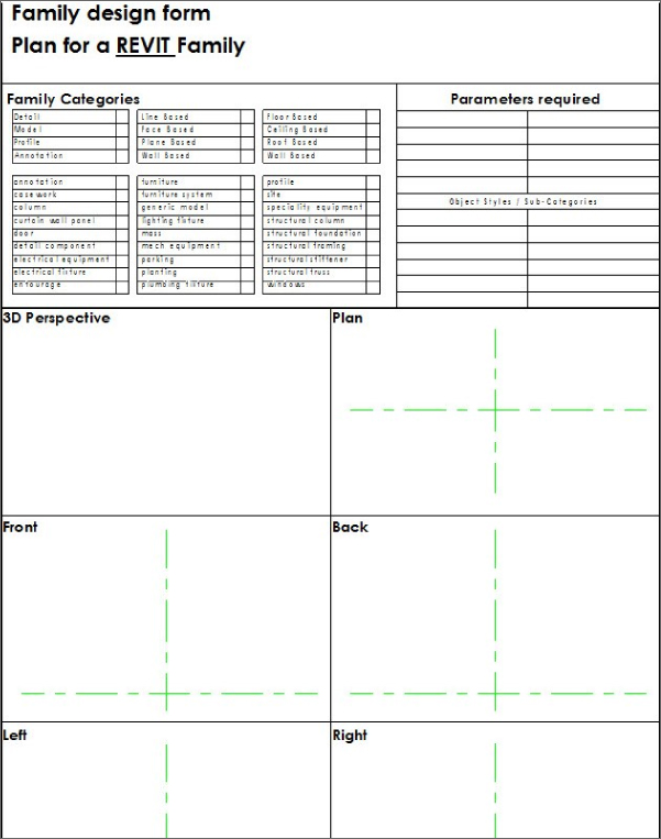 Sample of a family planning design form. The form is divided into 8 sections, Family Categories, Parameters required, 3D Perspective, Plan, Front, Back, Left, and Right.