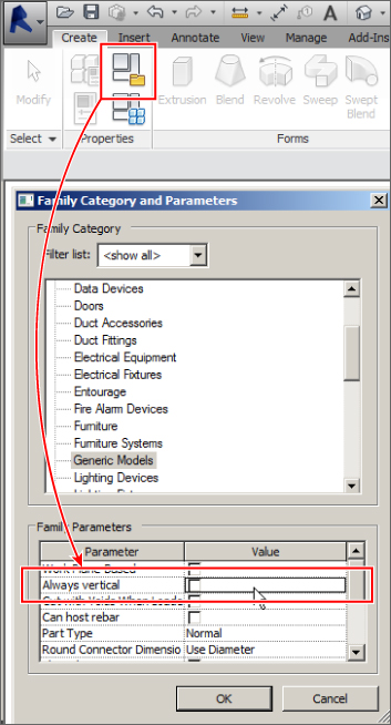 Screenshot of the Create toolbar with the Create and Modify button enclosed in a box with an arrow pointing to Always vertical parameter under Family Parameters pane in Family Category and Parameters dialog.