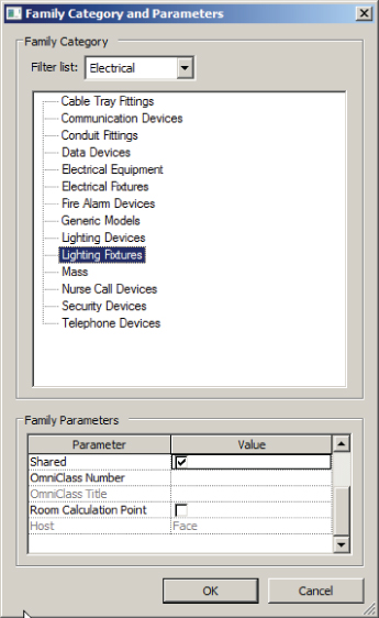 Screenshot of the Family Category and Parameters dialog presenting the checked Shared check box in Family Parameters panel.