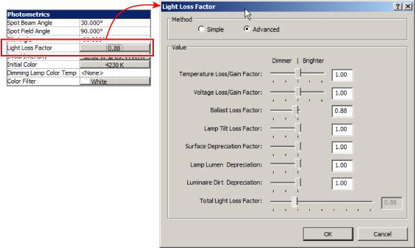 Screenshot of the Photometrics section with a box enclosing the Light Loss Factor parameter cell with an arrow to the Light Loss Factor dialog (right).