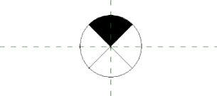 Screenshot of the circle with four quadrants intersecting two intersecting dashed lines. Top quadrant is shaded.