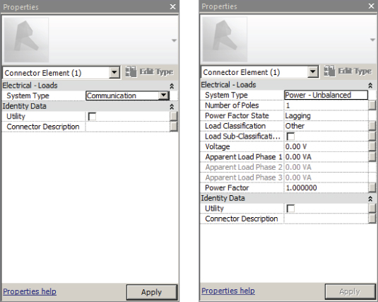 Juxtaposed screenshots of two Properties palette comparing Electrical Loads parameters of Communication connector (left) and Power-Unbalanced connector (right). Left has none; right has seven properties.
