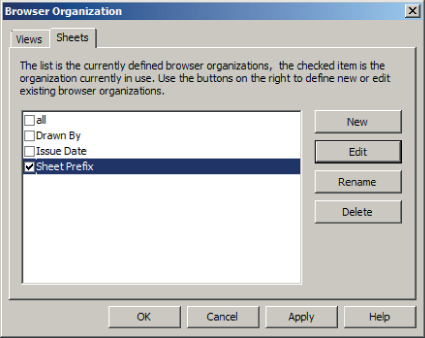 Screenshot of the Browser Organization dialog box presenting Sheets tab with Sheet Prefix selected. On the right side are buttons for New, Edit, Rename, and Delete.