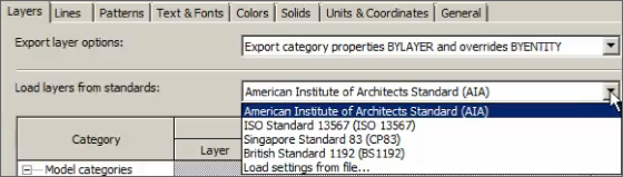 Snippet image of the Layers tab with a displayed drop-down menu for Load layers from standard field. American Institute of Architects Standard (AIA) is highlighted.
