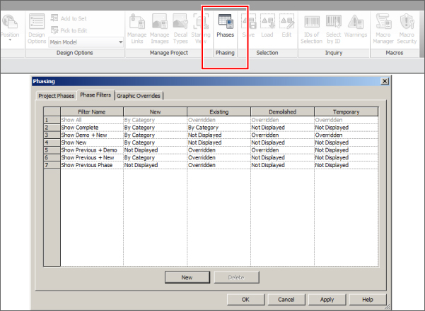 Screenshot of the Phase Filters tab of Phasing dialog presenting a table with columns for Filter Name, New, Existing, Demolished, and Temporary categories. A box encloses the Phasing panel in the ribbon.