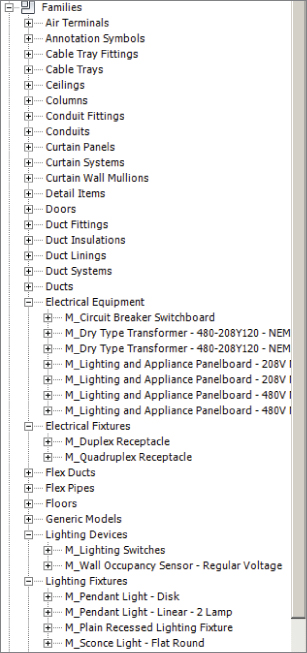 Screenshot of a tree of expanded Families node presenting sample HVAC components. Electrical Equipment, Electrical Fixtures, Lighting Devices, and Lighting Fixtures nodes are also expanded.