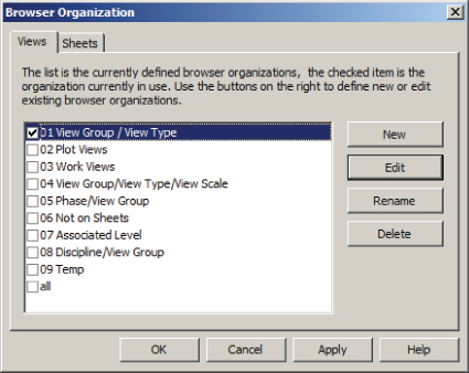 Screenshot of the Views tab of the Browser Organization dialog presenting a check boxes for each of the nine browser organizations. Check box for  View Group/View Type option is checked.