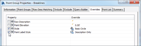 Cropped image of Point Group Properties - Breaklines window with Overrides tab selected, displaying checked boxes for Style and Point Label Style under Property and Raw description and Point Elevation checked.