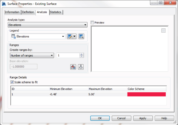 Screenshot of Surface Properties - Existing Surface with selected Analysis tab and checked box for Scale scheme to fit on Range details: Minimum elevation (1–48') and Maximum elevation (5.00') in ID.