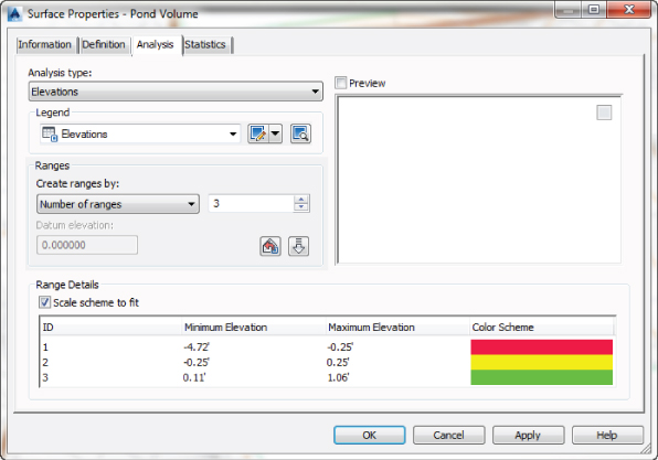 Screenshot of the Surface Properties - Pond Volume displaying the number of ranges, 3, and the Range Details: 3 ID, 3 Minimum elevation, 3 Maximum elevation, and 3 colors.