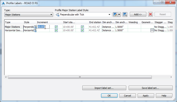 Screenshot of Profile Labels dialog box displaying Major Stations row in the middle with 50 as its Increment value.
