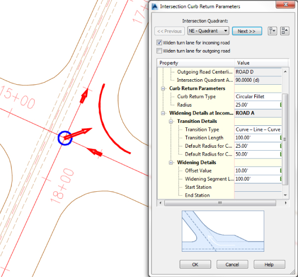 Diagram of a crossroads intersection. The intersection curb return parameters dialog box overlays the diagram, which features options for selecting intersection quadrants.