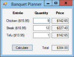 Banquet Planner program window presenting columns for Entree, Quantity, and Price with their corresponding values for each column and values for Total and Calculate button.