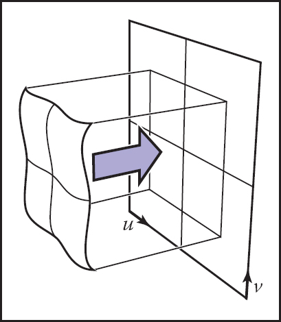 Figure showing planar projection makes a useful parameterization for objects or parts of objects that are nearly flat to start with, if the projection direction is chosen roughly along the overall normal.