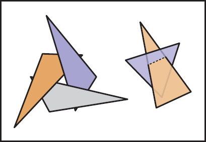 Figure showing a cycle occurs if a global back-to-front ordering is not possible for a particular eye position.