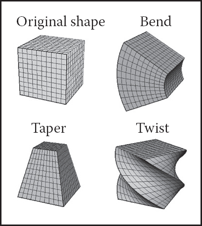 Figure showing popular examples of global deformations. Bending and twist angles, as well as the degree of taper, can all be animated to achieve dynamic shape change.