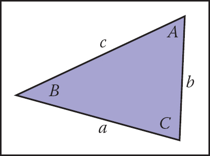 Figure showing geometry for triangle laws.