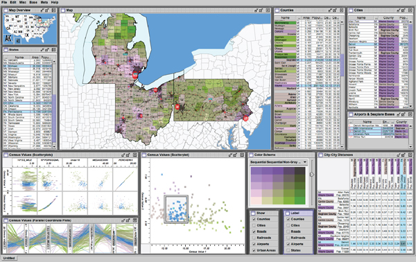 Figure showing the Improvise toolkit was used to create this multiple-view visualization.