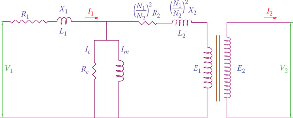 Figure 10.23 Transformer equivalent circuit when the secondary parameters are referred to the primary.
