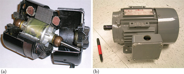 Figure 11.12 Squirrel cage induction machine: (a) very small single-phase motor and (b) 1.5 hp three-phase motor.