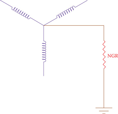 Figure 12.12 Neutral Grounding Resistor.