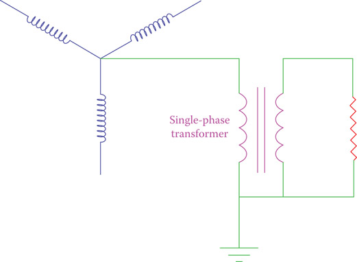 Figure 12.13 Using a single phase transformer in conjunction with a grounding resistor.