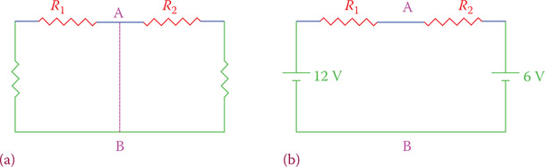 Figure 12.27 Steps in implementing Thevenin’s theorem. (a) Finding equivalent rTh between points A and B. (b) Finding the voltage difference VTh, between points A and B.