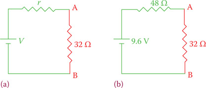 Figure 12.29 Thevenin’s circuit for Example 12.16. (a) Thevenin’s equivalent circuit. (b) Values for Thevenin’s model.