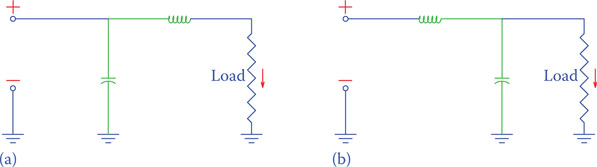 Figure 16.10 L-type filters. The inductor and capacitor form a letter L. (a) Inductor is put after capacitor. (b) Inductor is put before capacitor.