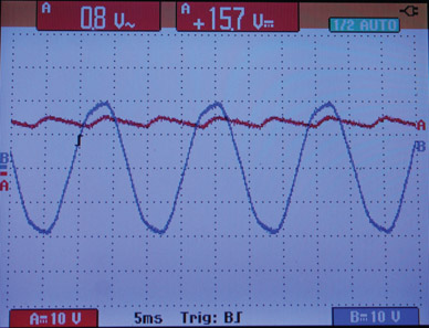 Figure 16.7 Effect of increased load on the DC voltage shown in Figure 16.6.