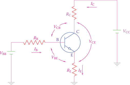 Figure 17.10 Definition of voltages and currents in a transistor.