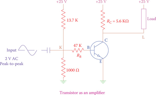 Figure 17.18 Example of voltage amplification by a transistor.