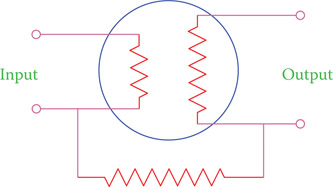 Figure 17.7 Input and output concept in a transistor.