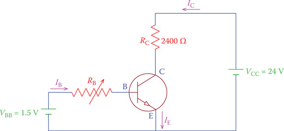 Figure 18.1 Simple circuit for a transistor operation.